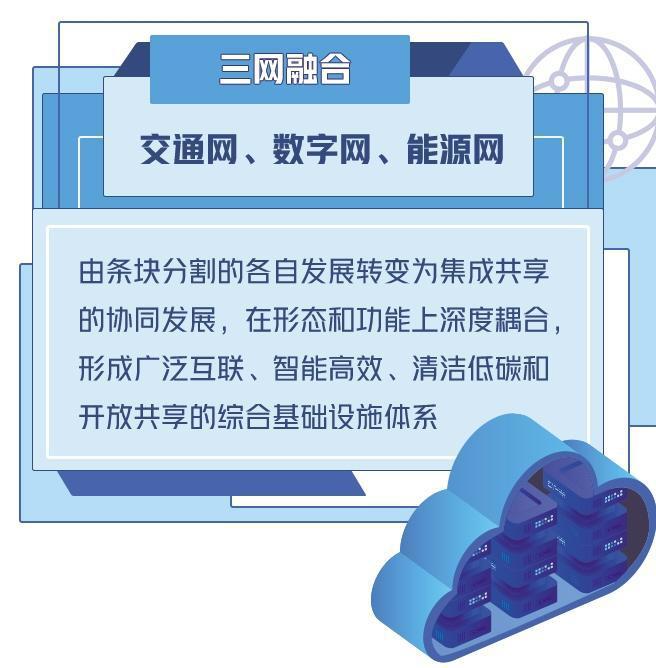 三网融合最新动态，数字化未来步伐加速