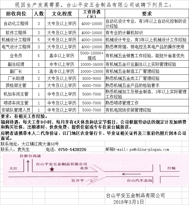 五金师傅招聘专题，行业趋势、技能要求及职业发展路径探索