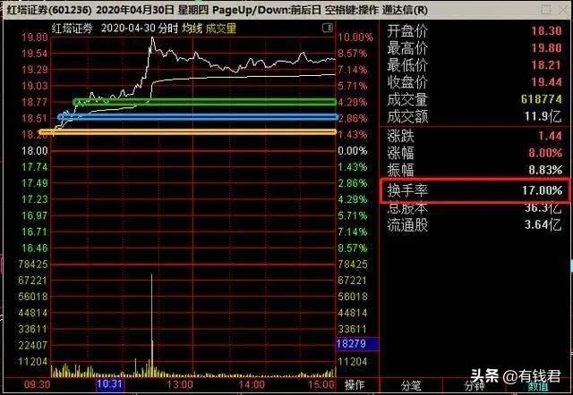 最新股票发行概览，全面解读新股信息