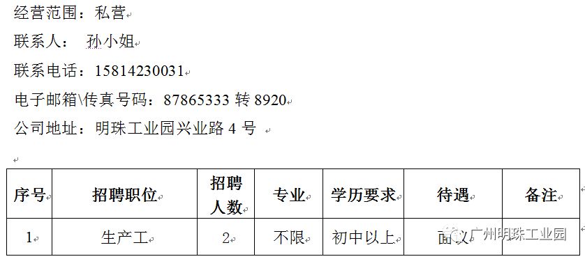 固始工业园区最新招聘信息速递