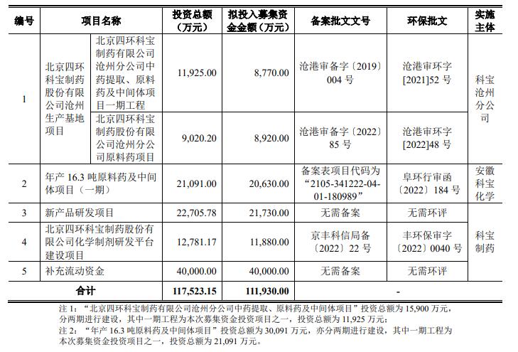 2024年12月7日 第4页