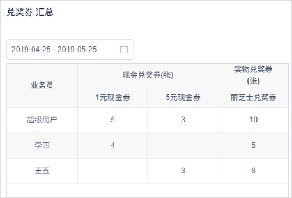 管家婆精选发财一肖,定性评估说明_4K版64.100 - 副本