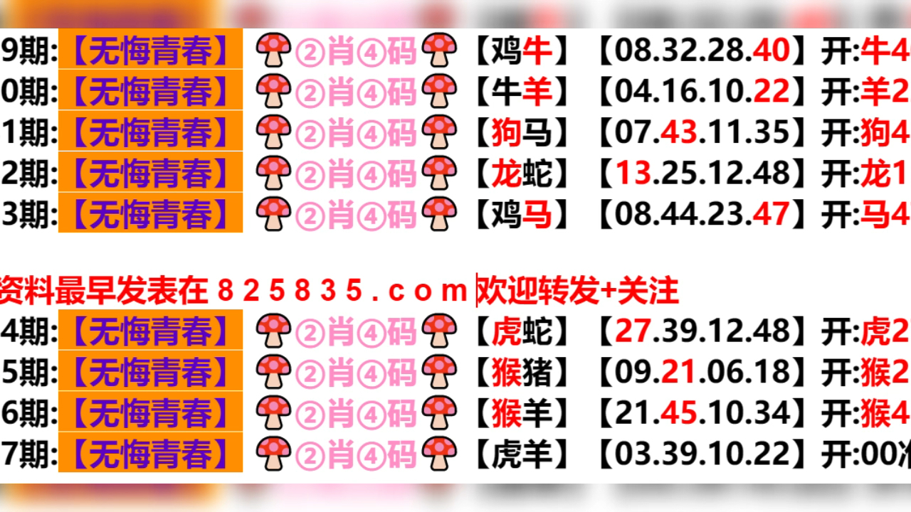 2024年新奥门天天开彩,适用设计解析策略_QHD版68.854 - 副本