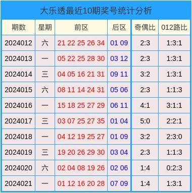 2024澳门天天开好彩大全开奖结果,精准分析实施步骤_MR30.289 - 副本