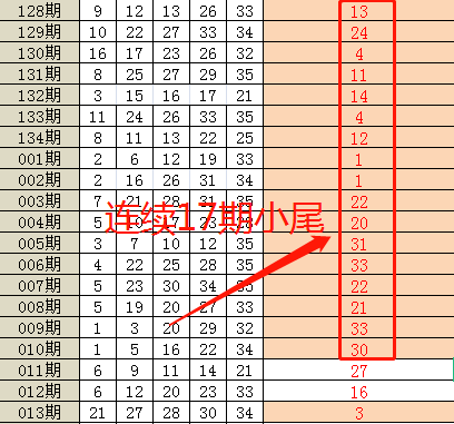 新澳门2024历史开奖记录查询表,预测解答解释定义_户外版86.115