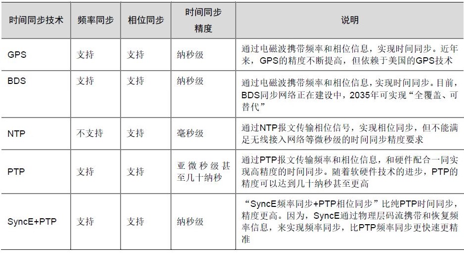 2024澳门今晚开奖记录,实证数据解释定义_PalmOS125.538