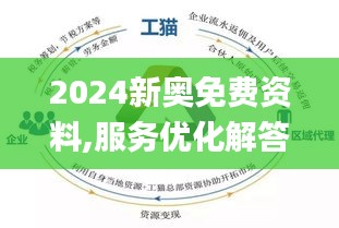 2024新奥全年资料免费大全,快速落实方案响应_pro39.957 - 副本