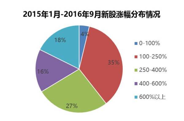 澳门一肖中100%期期准47神枪,完整机制评估_T30.345