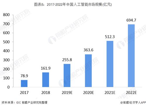 新澳门天天彩资料免费,经济性执行方案剖析_1080p83.868