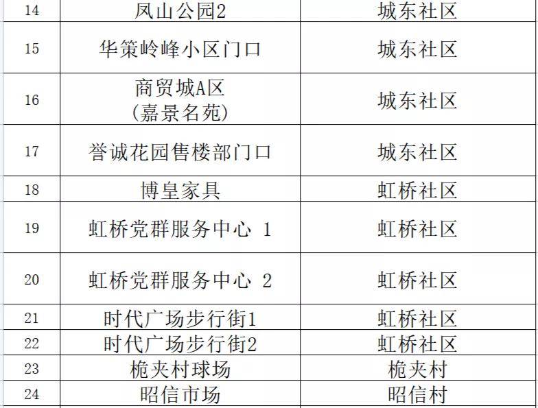 新澳门内部一码精准公开,国产化作答解释落实_至尊版20.709