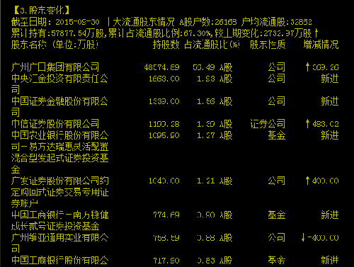 广日股份最新消息综述，全面解读公司动态与行业趋势