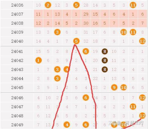 六会彩生肖开奖结果,综合评估解析说明_策略版48.26