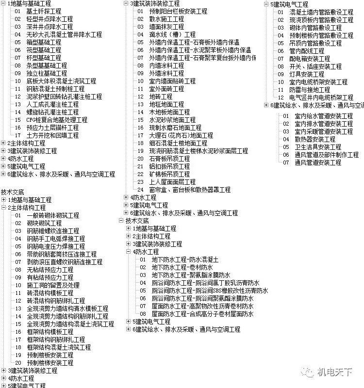 2024天天开彩资料大全免费,精细评估解析_U51.146