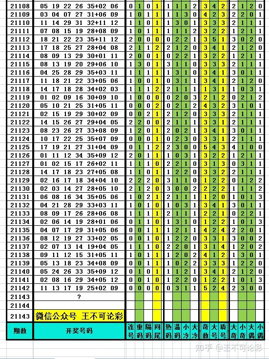 新澳历史开奖记录查询结果,深度数据应用实施_经典版53.988 - 副本