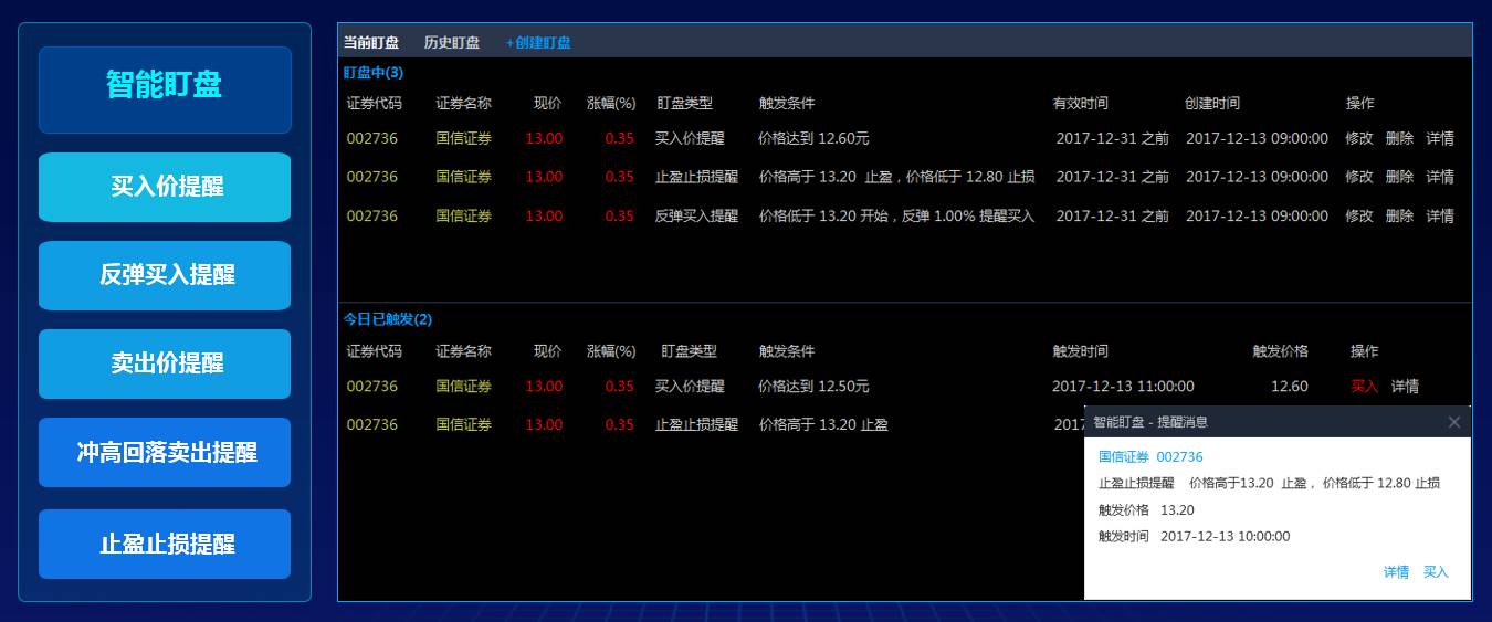 2024年香港资料免费大全,实践评估说明_FT60.515