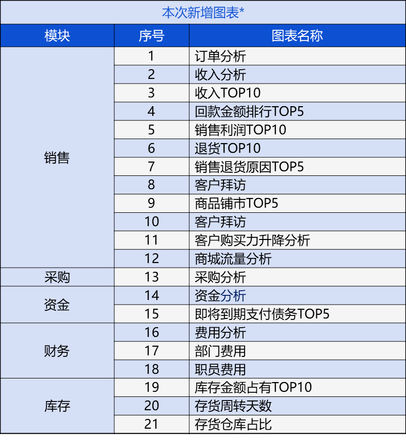 管家婆最准一肖一特,前沿评估解析_L版30.767 - 副本