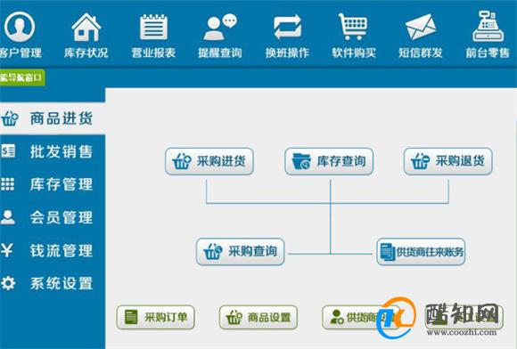 管家婆必开一肖一码,迅速处理解答问题_XE版34.125