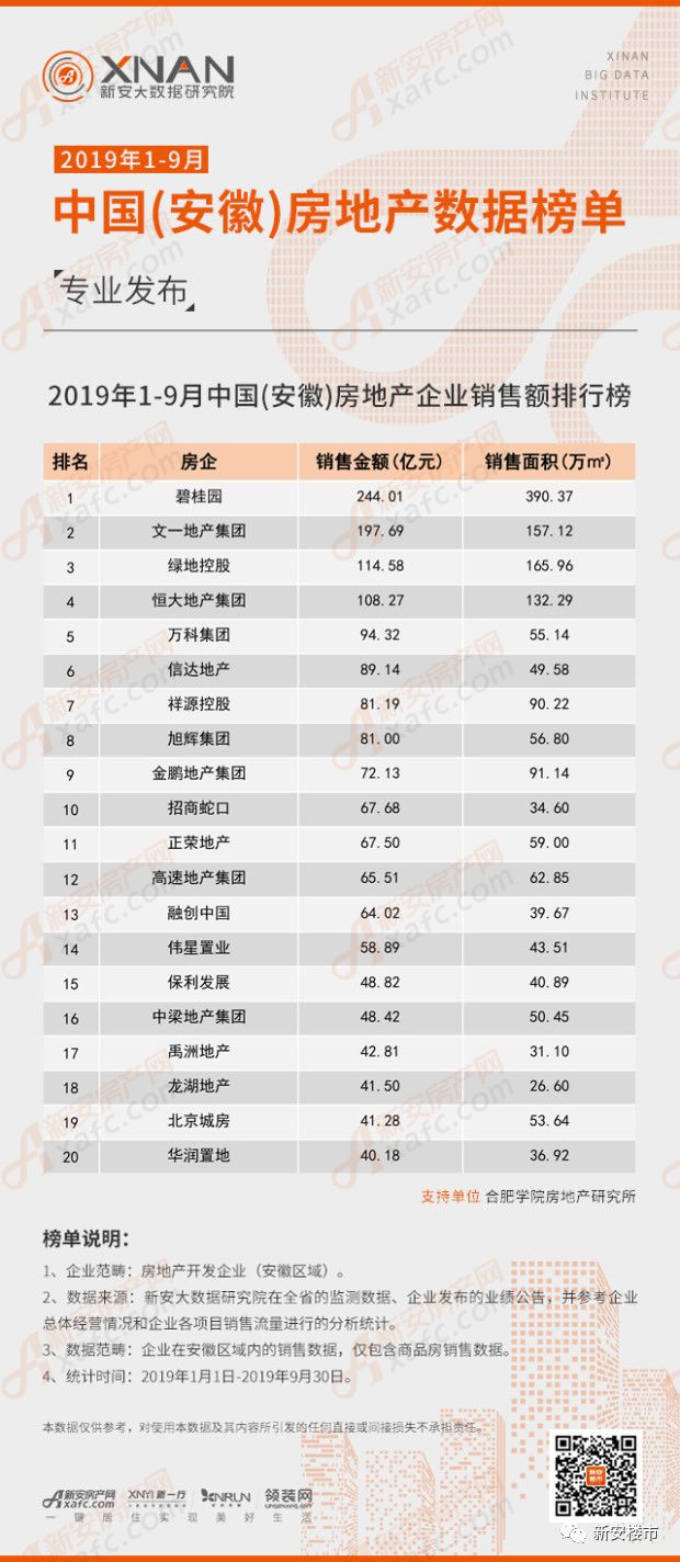 柚子伴我 第2页