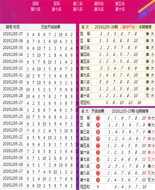 新澳好彩天天免费资料,最新热门解答落实_UHD62.938 - 副本