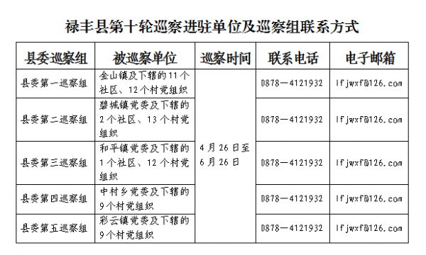 新澳门精准四肖期期中特公开,统计分析解析说明_经典版20.463 - 副本