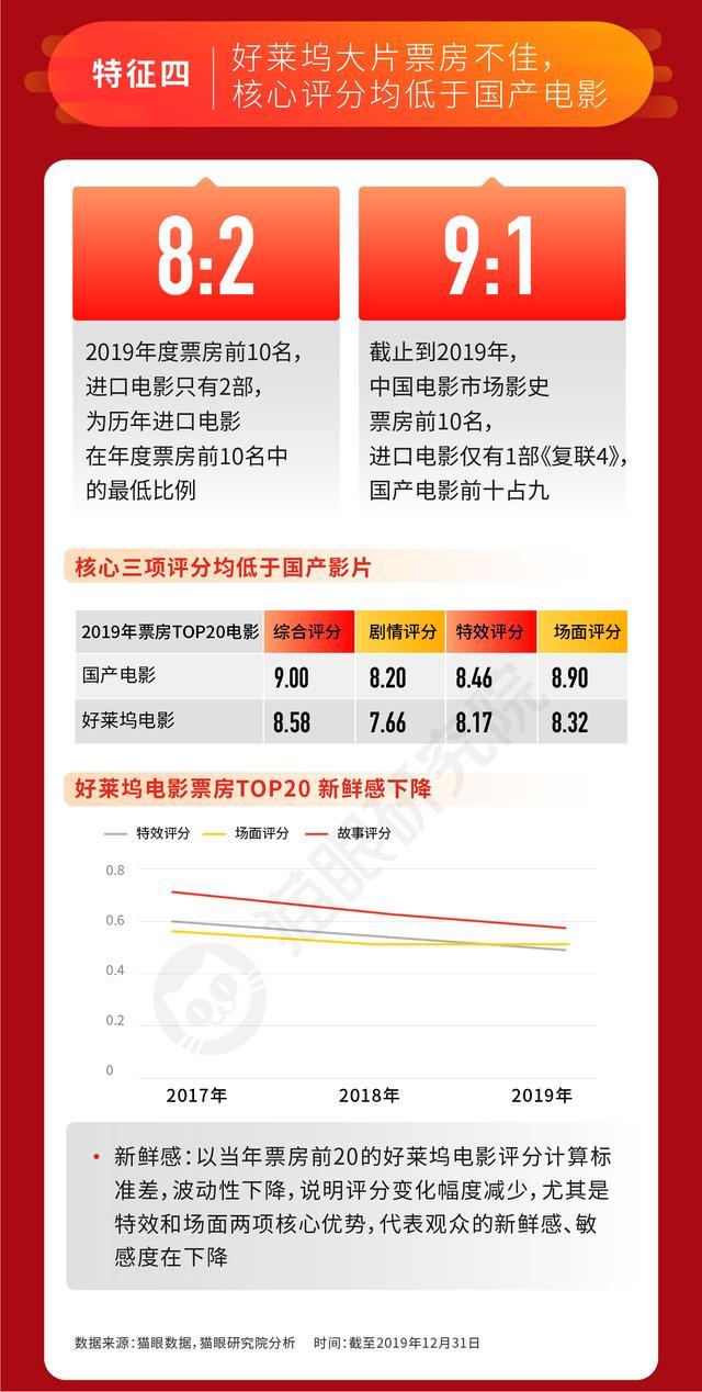 新澳门今期开奖结果记录查询,深入解析设计数据_HarmonyOS96.606 - 副本