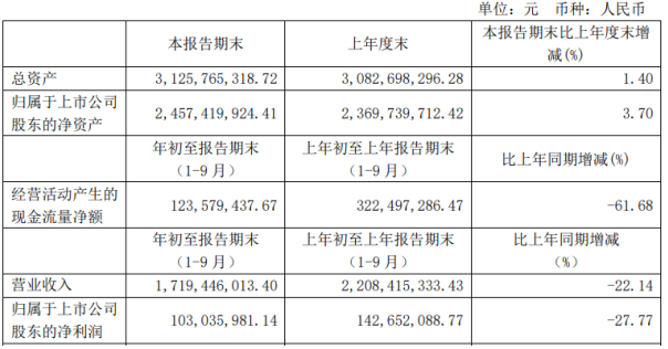 新澳精选资料免费提供,收益成语分析定义_N版50.288 - 副本