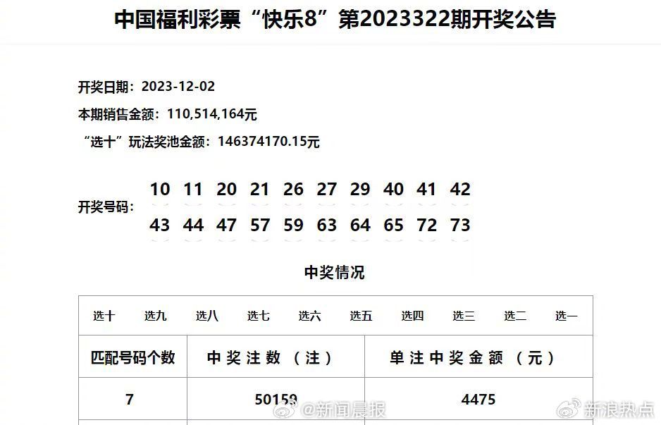 澳门六开奖结果2024开奖记录今晚直播,传统解答解释落实_pack46.750 - 副本