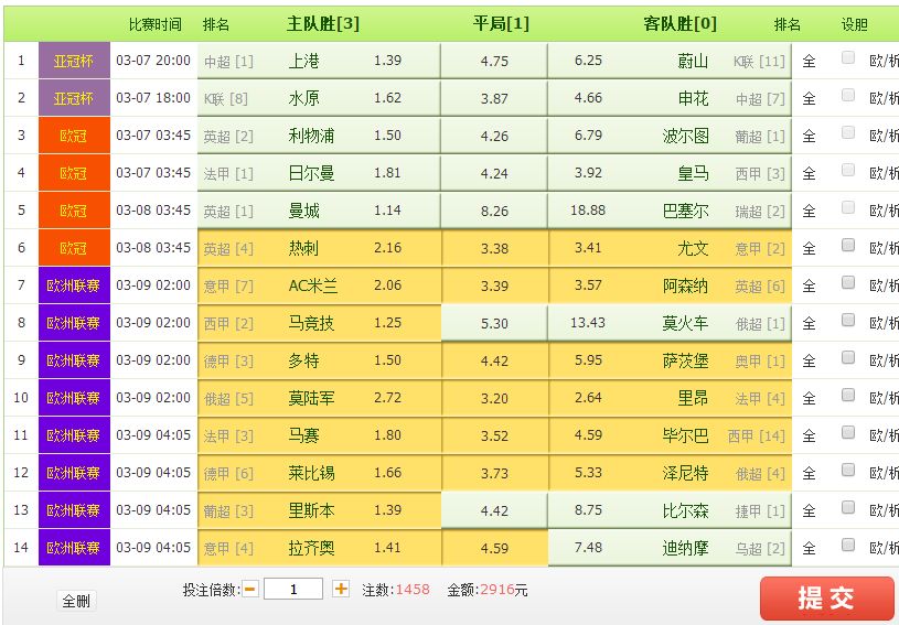 澳门三肖三码精准100%黄大仙,多元化策略执行_Hybrid85.242