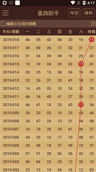 2024澳门开奖结果记录,具体操作步骤指导_Phablet89.744