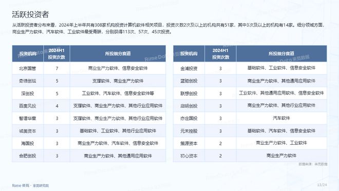 新澳2024正版资料免费公开,实地设计评估方案_V66.397