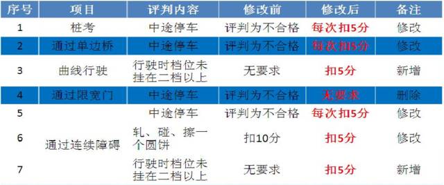 澳门六开奖结果2024开奖今晚,权威诠释推进方式_GT10.885