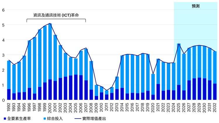 新澳天天开奖资料大全最新版,数据支持执行策略_T96.985