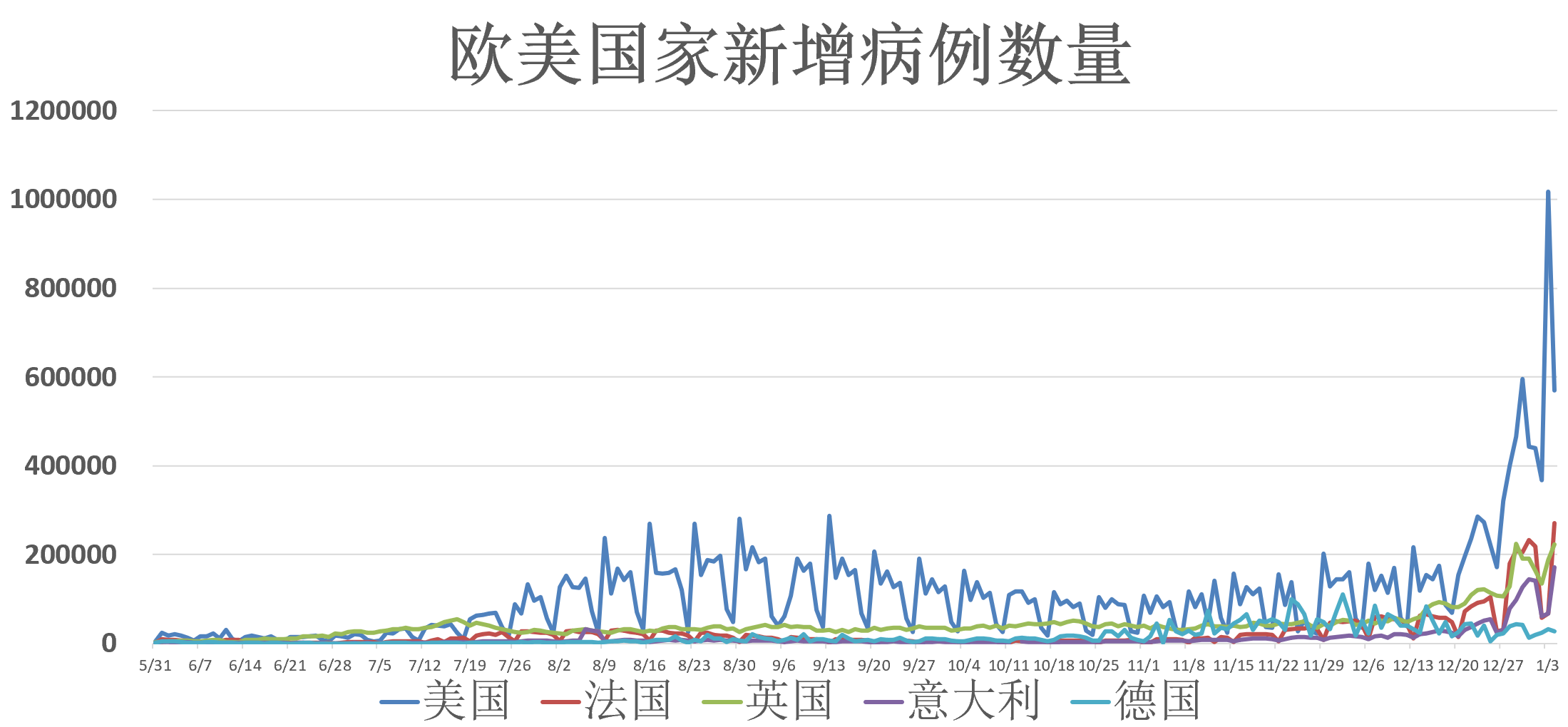 2024今晚香港开特马开什么,统计分析解释定义_顶级版31.981