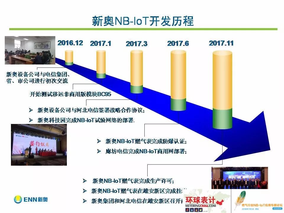 新奥最快最准的资料,绝对经典解释落实_5DM34.923