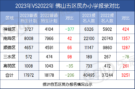 澳门管家婆一肖一码2023年,系统化说明解析_MR92.851