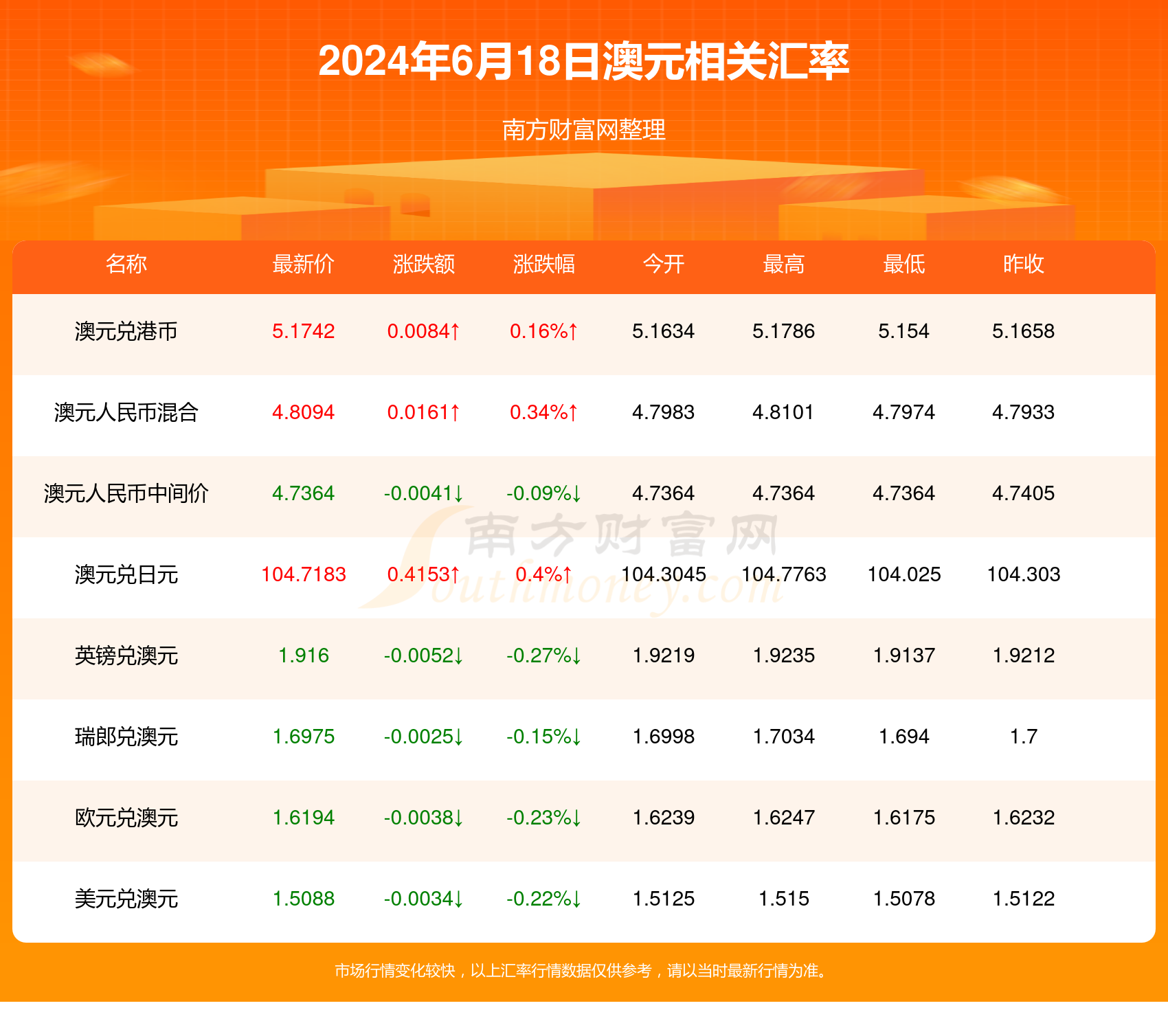 2024年新澳门今晚开奖结果2024年,具体操作指导_Prestige86.795