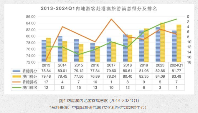 澳门彩开奖结果2024开奖记录,可靠数据解释定义_纪念版73.833