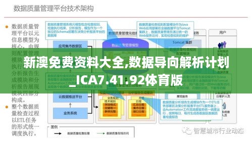 新澳精准资料免费提供,科学化方案实施探讨_Galaxy34.207