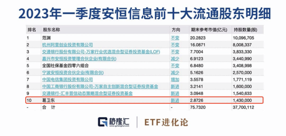 新奥门开将记录新纪录,新兴技术推进策略_VIP32.730