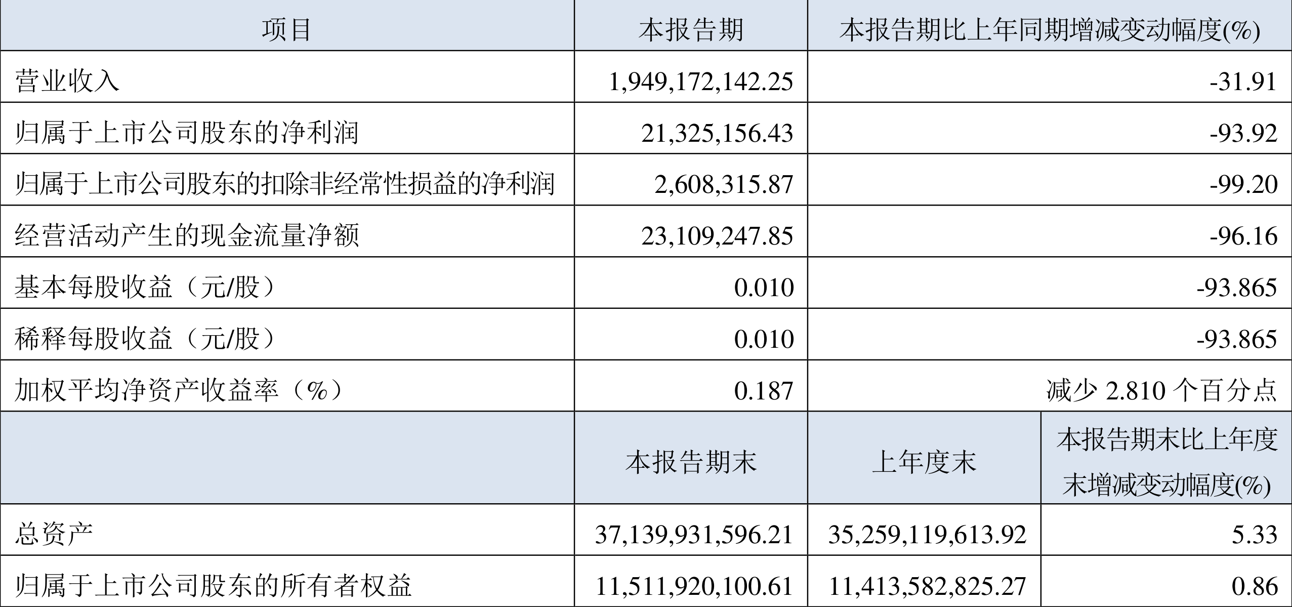 2024年新澳免费资料大全,经典解释落实_yShop92.93