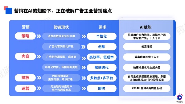 新澳六开彩资料2024,数据驱动分析解析_NE版79.415