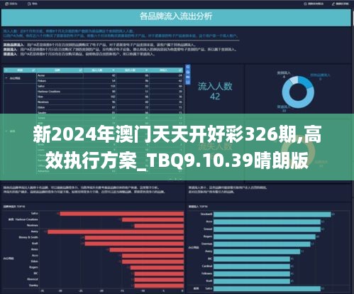 2024新澳天天彩资料免费提供,高效实施方法解析_Holo97.44