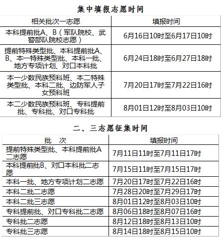 新澳门今晚必开一肖一特,深入分析定义策略_SE版81.888