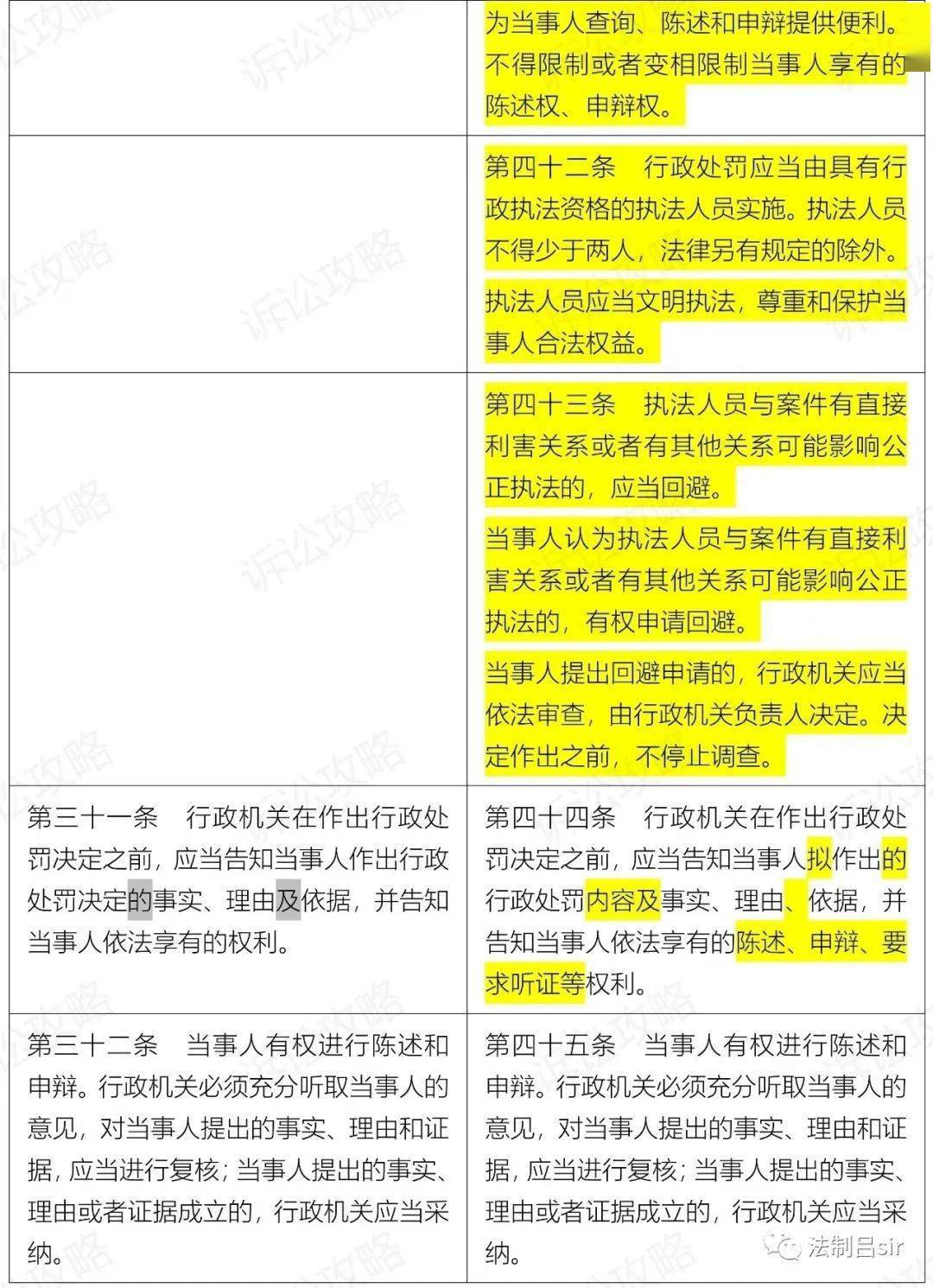 新澳门2024历史开奖记录查询表,准确资料解释落实_轻量版60.397