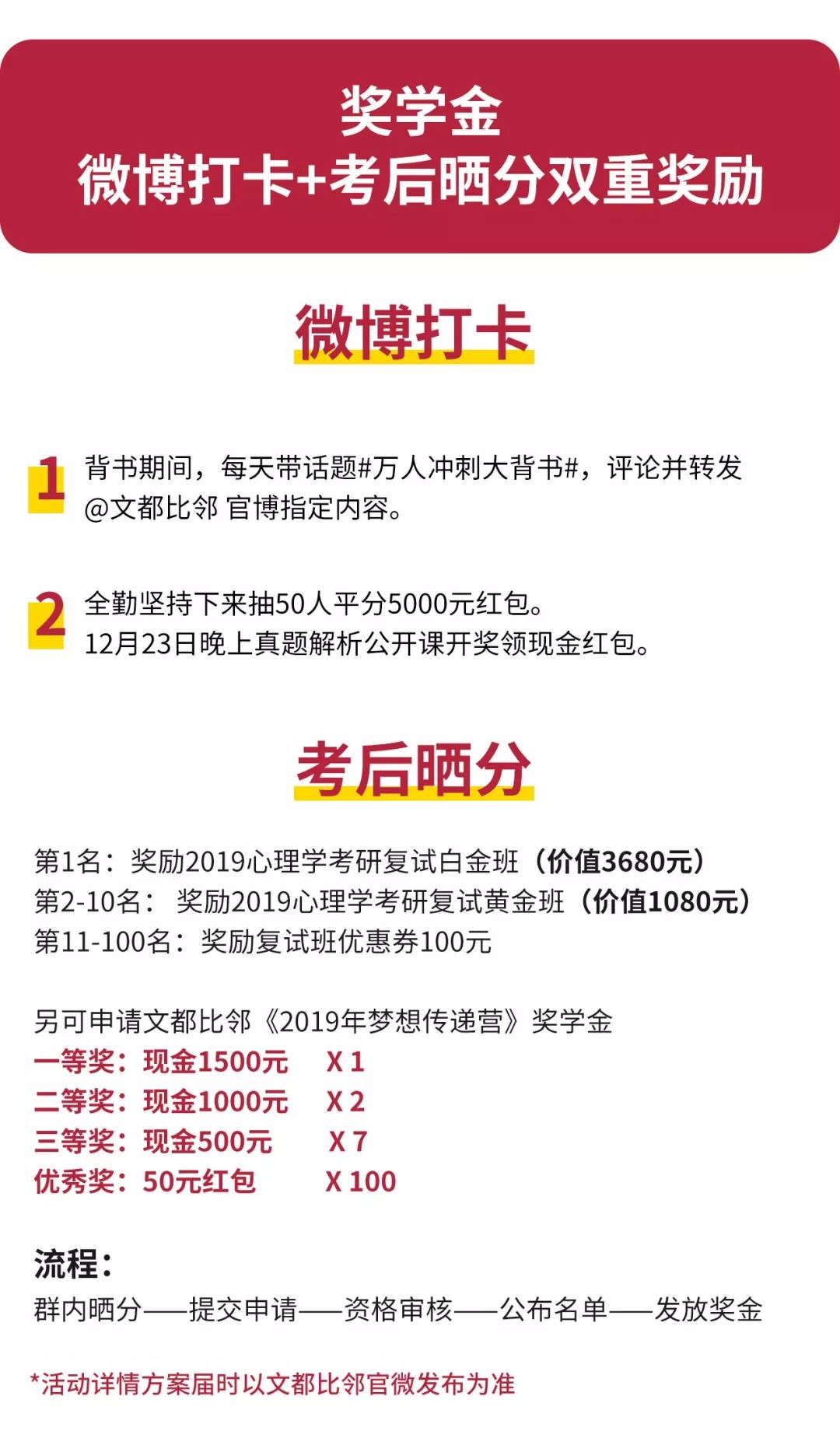 2024澳门今晚开特马开什么,绝对经典解释落实_体验版63.474