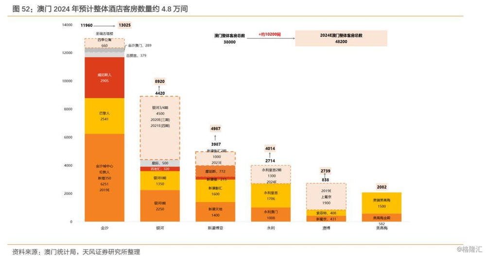 澳门最准的资料免费公开,实地数据验证策略_优选版10.681