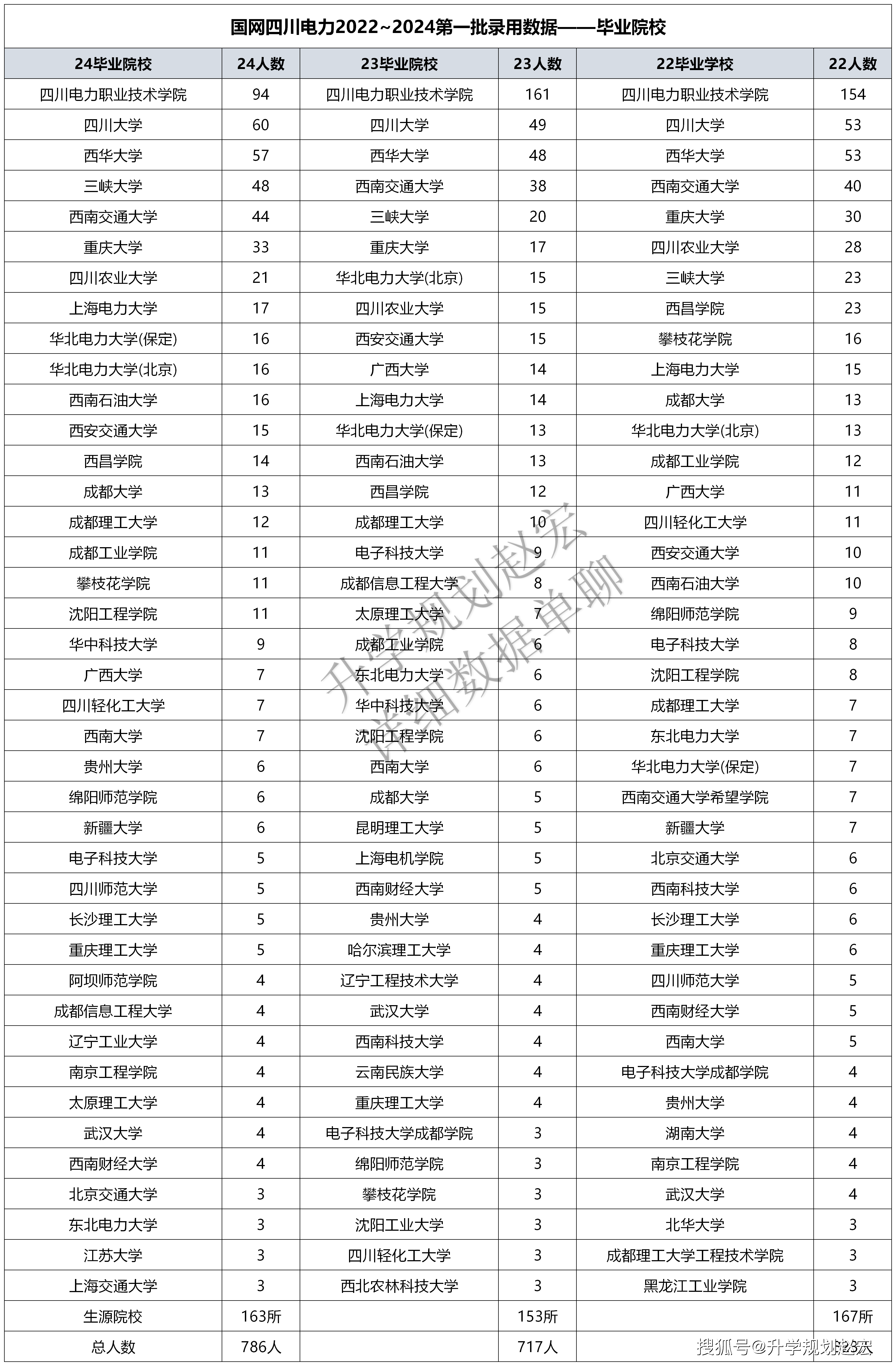 2024天天好彩,灵活实施计划_vShop76.786