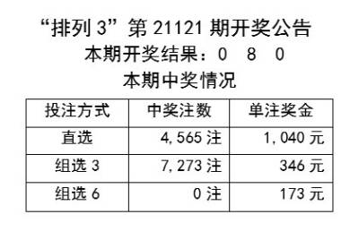 新澳最新开门奖历史记录岩土科技,定量解答解释定义_YE版52.268