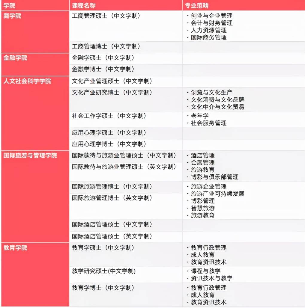 4949澳门今晚开奖结果,可靠设计策略解析_苹果版19.481