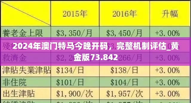 2024新澳门今晚开特马直播,现象解答解释定义_顶级版15.254